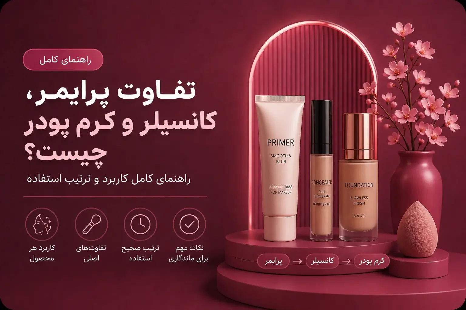 تفاوت پرایمر، کانسیلر و کرم پودر چیست؟ راهنمای کامل کاربرد و ترتیب استفاده