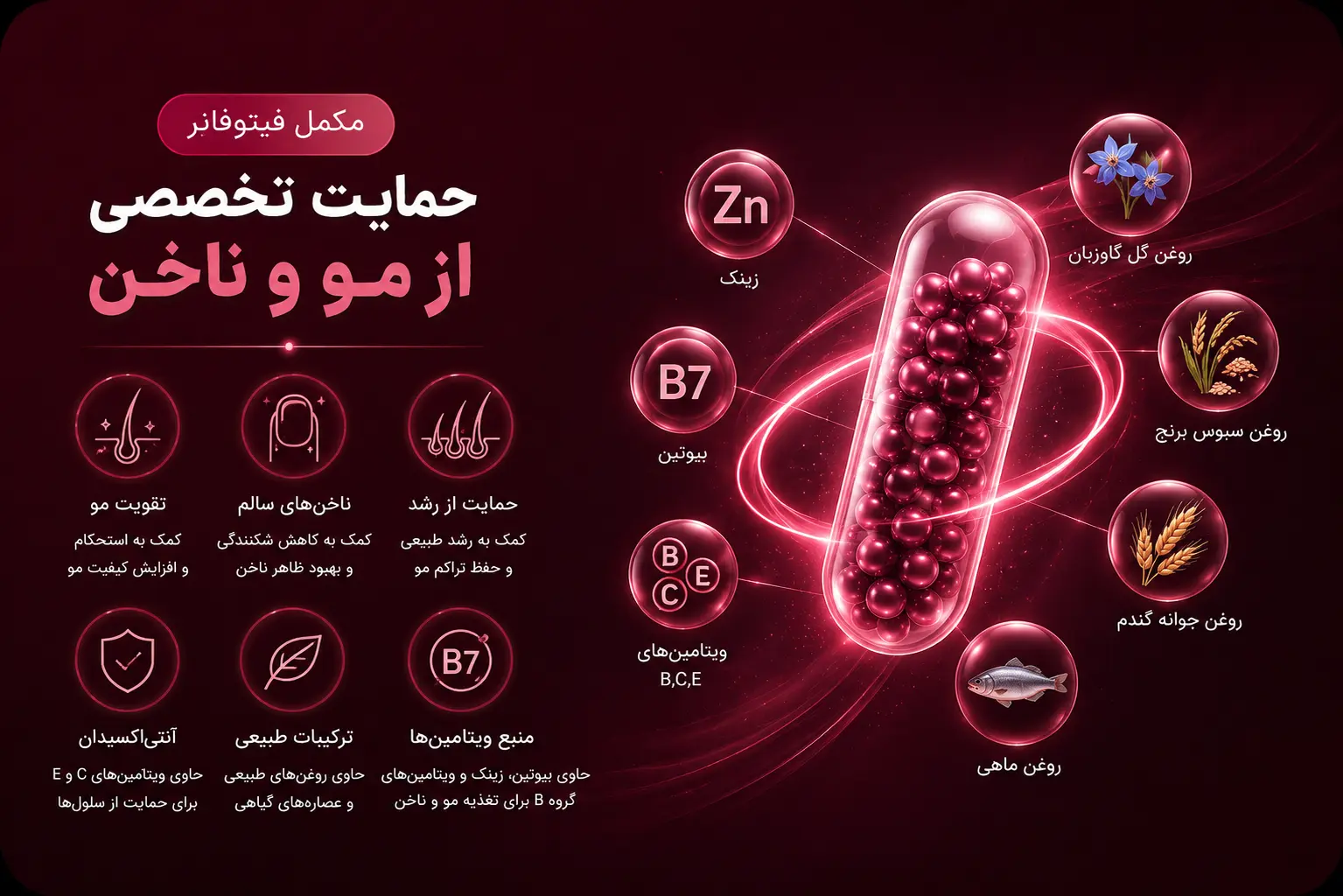 حمایت تخصصی از مو و ناخن